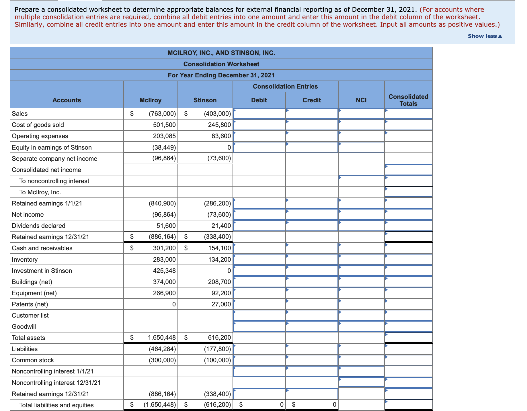  On January 1,2020, Mcllroy, Inc., acquired a 60 percent interest in