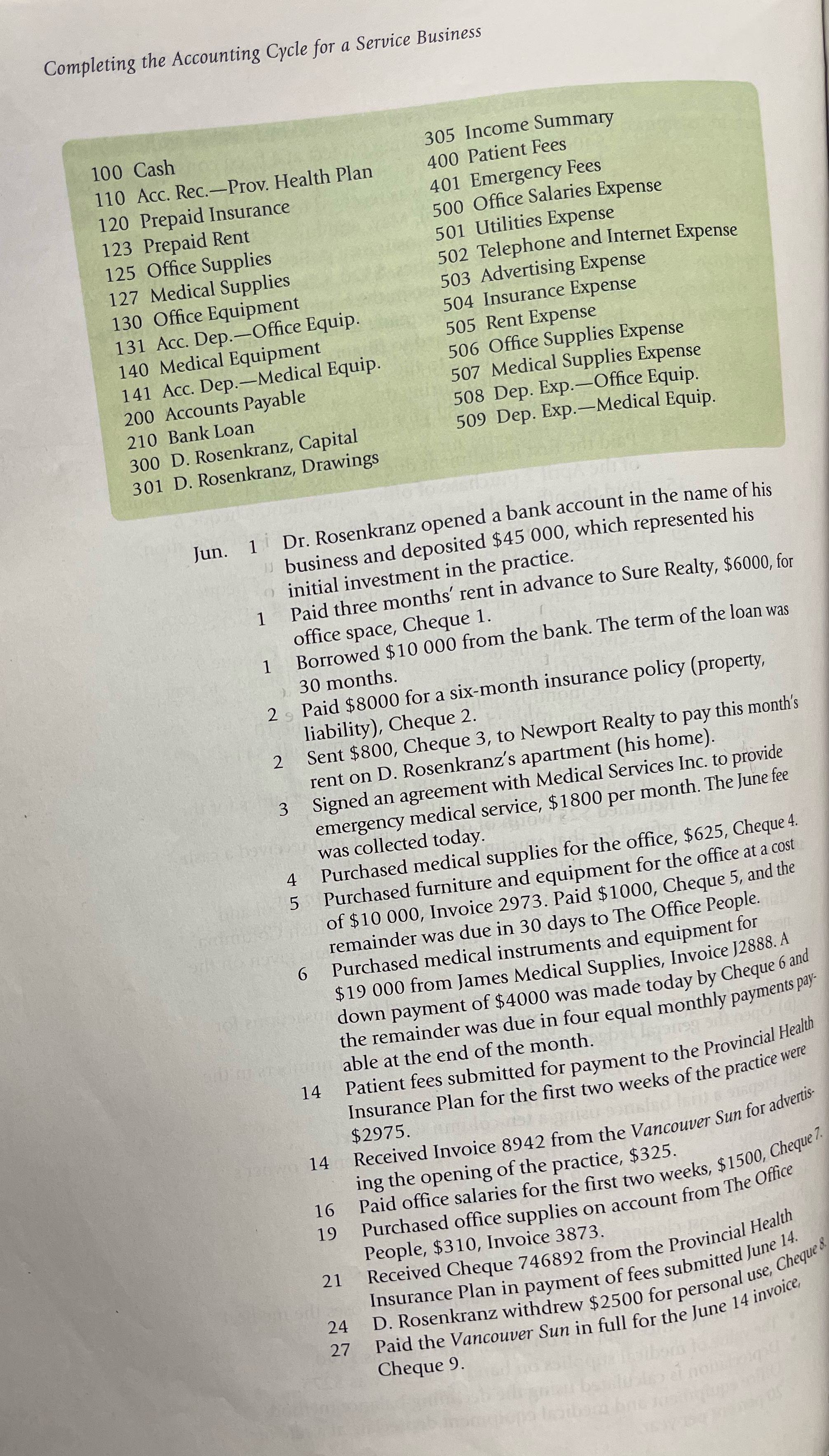  Journalize and write the source document for each of the following