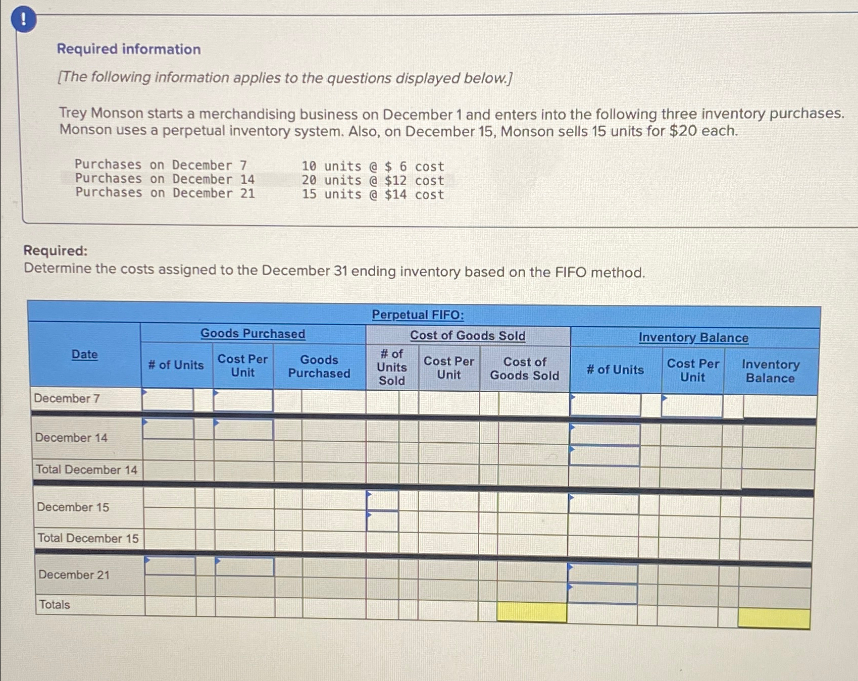  Fill in the blue highlighted boxes on the chart please! Required
