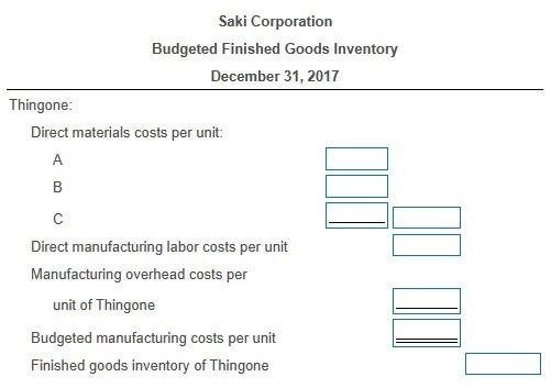 used in the two products: Projected data for 2017 for direct materials
