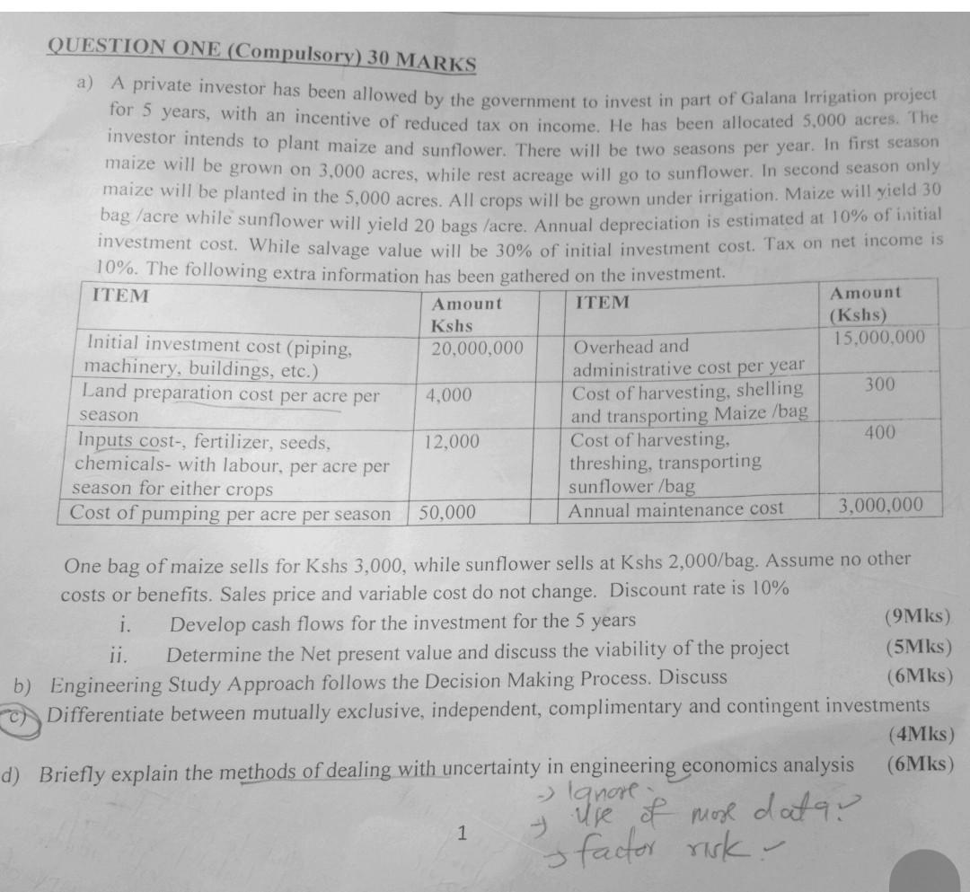  QUESTION ONE (Compulsory) 30 MARKS a) A private investor has been