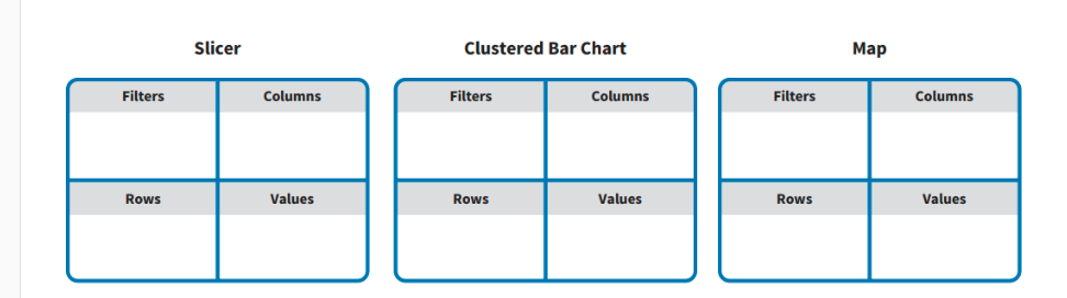 names. Each field name can be used more than once. There will