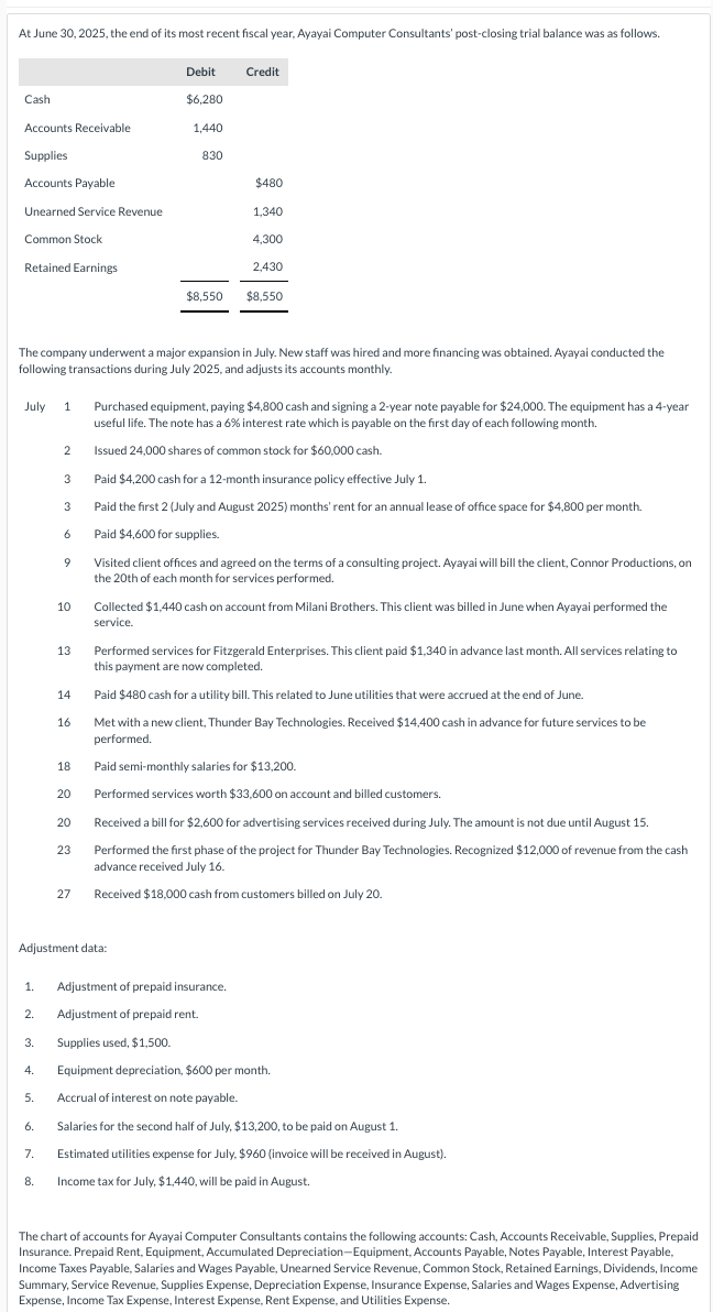  At June 30,2025, the end of its most recent fiscal year,