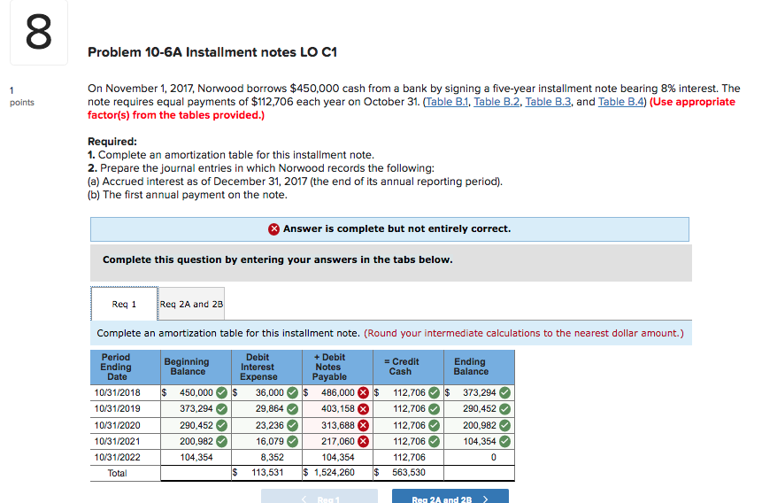  8 Problem 10-6A Installment notes LO C1 On November 1, 2017,