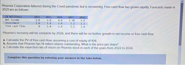  please solve the question based on all the details and givens