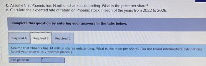 flow has grown rapidly. Forecasts made in 2021 are as follows: Phoenix's