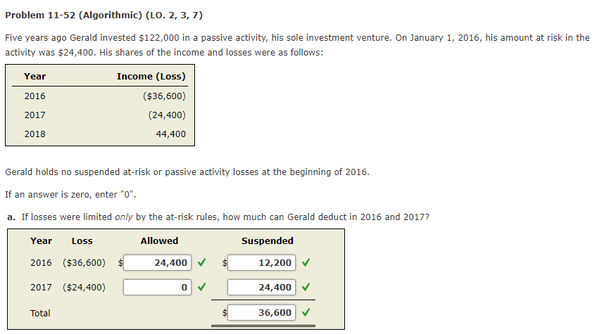 I need help with this problem Problem 11-52 (Algorithmic) (LO. 2,3, 7)
