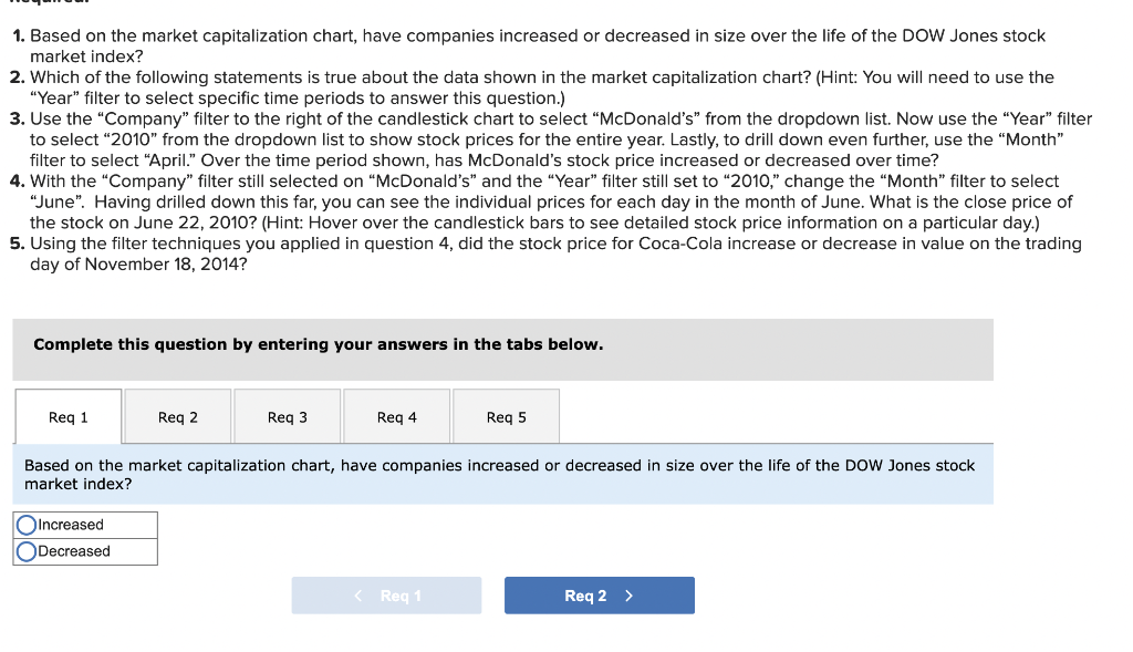 AIG 4B Alcoa Average daily market capitalization ($K) American Can American Express