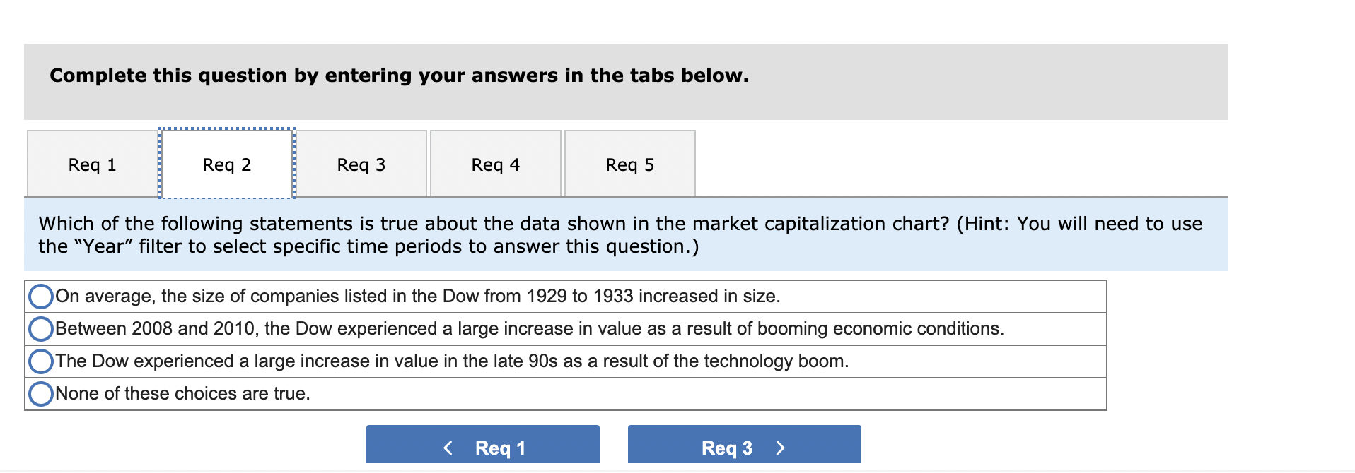 American Smelting American Sugar American Tobacco Anaconda Copper AT&T AT&T(SBC) Atlantic Refining
