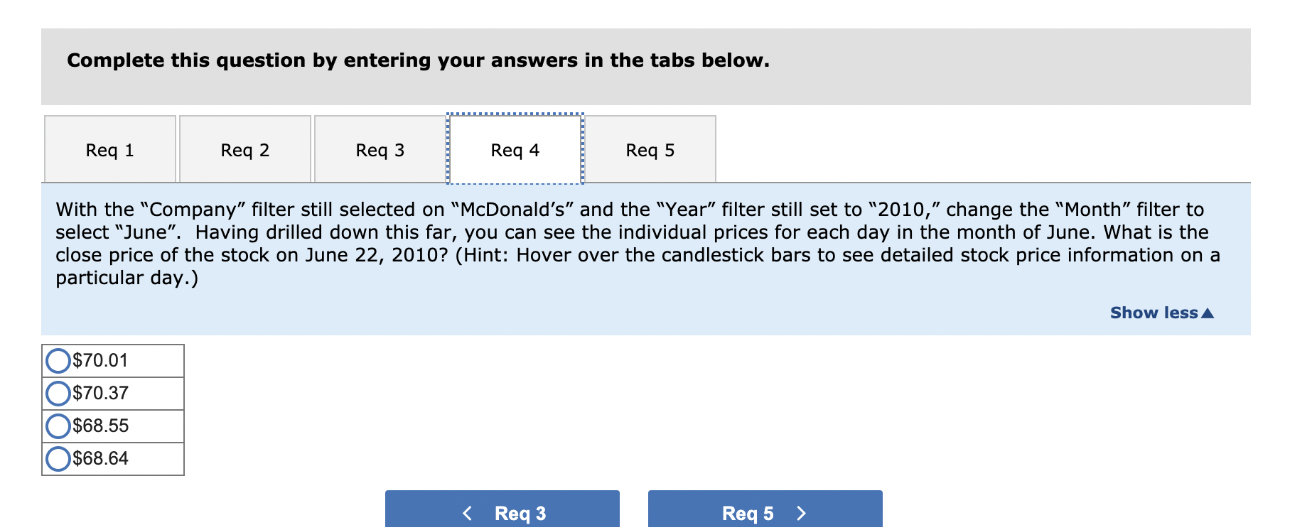 1974 1984 1994 2004 2014 Boeing Borden Stock Prices 100 200 300