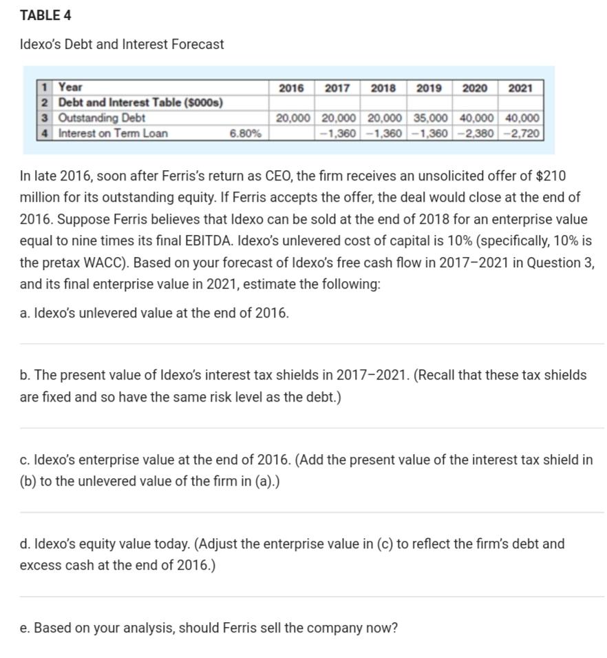 of Goods Sold 5 Raw Materials 6 Direct Labor Costs 7 Gross
