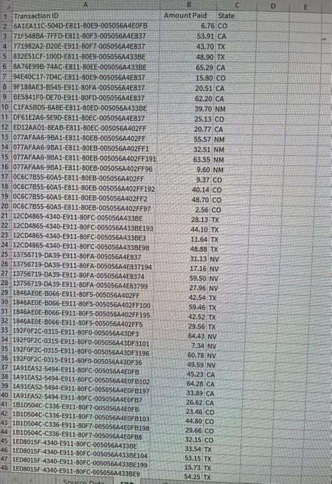  \begin{tabular}{|c|c|c|c|} \hline & A & 8 & C \\ \hline 1