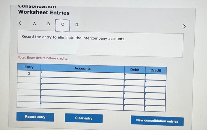 deducted should be indicated with a minus sign. Prepare a consolidated balance
