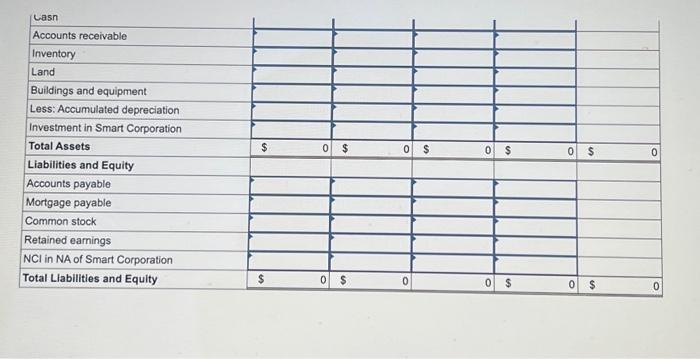 minus sign, while all values in the "Consolidation Entries" columns should be