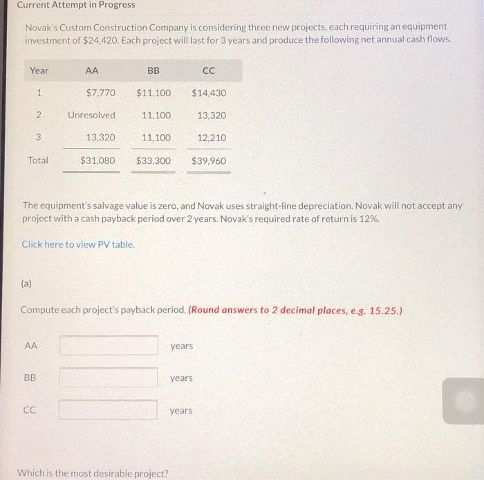  Current Attempt in Progress Novak's Custom Construction Company is considering three
