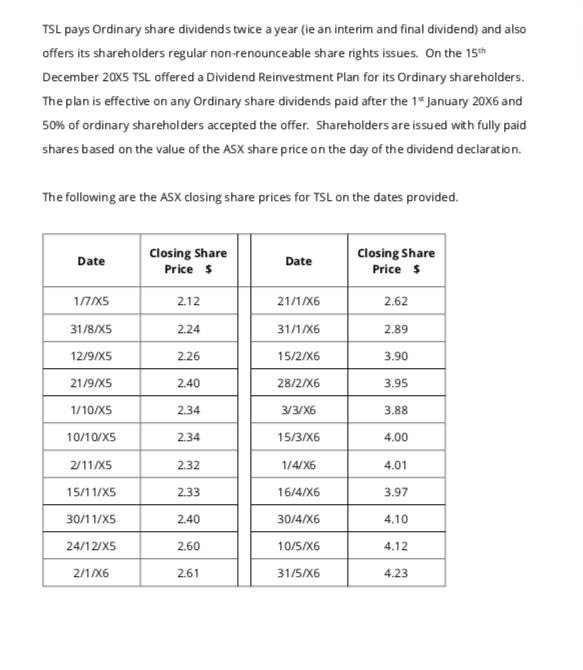 Friday 12th October 2018 11:00pm PRIMARY INFORMATION (Previously provided) Tele Strata Ltd