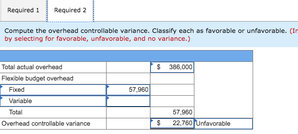 Exercise 21-20 Computing volume and controllable overhead variances LO P4 World Company