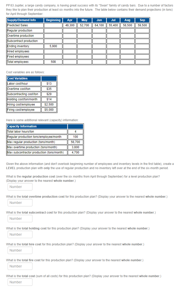 Please show excel work PP.63 Jupiter, a large candy company, is