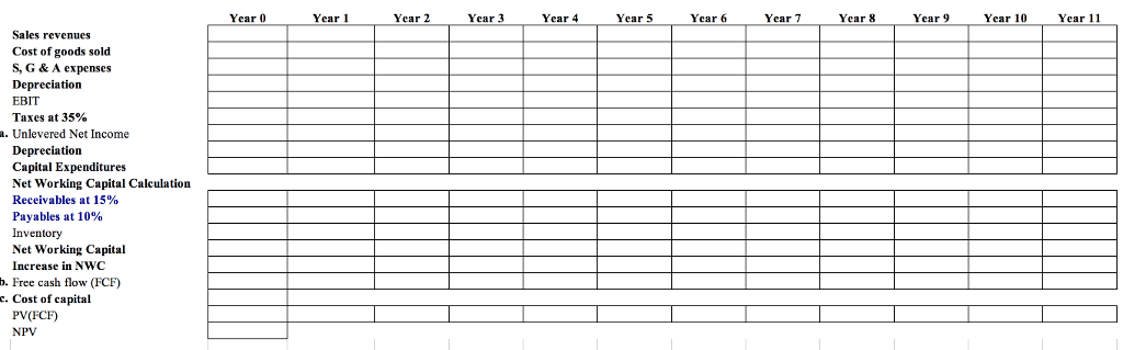 new machine, the XC-750. The cost of the XC-750 is $2.75 million.
