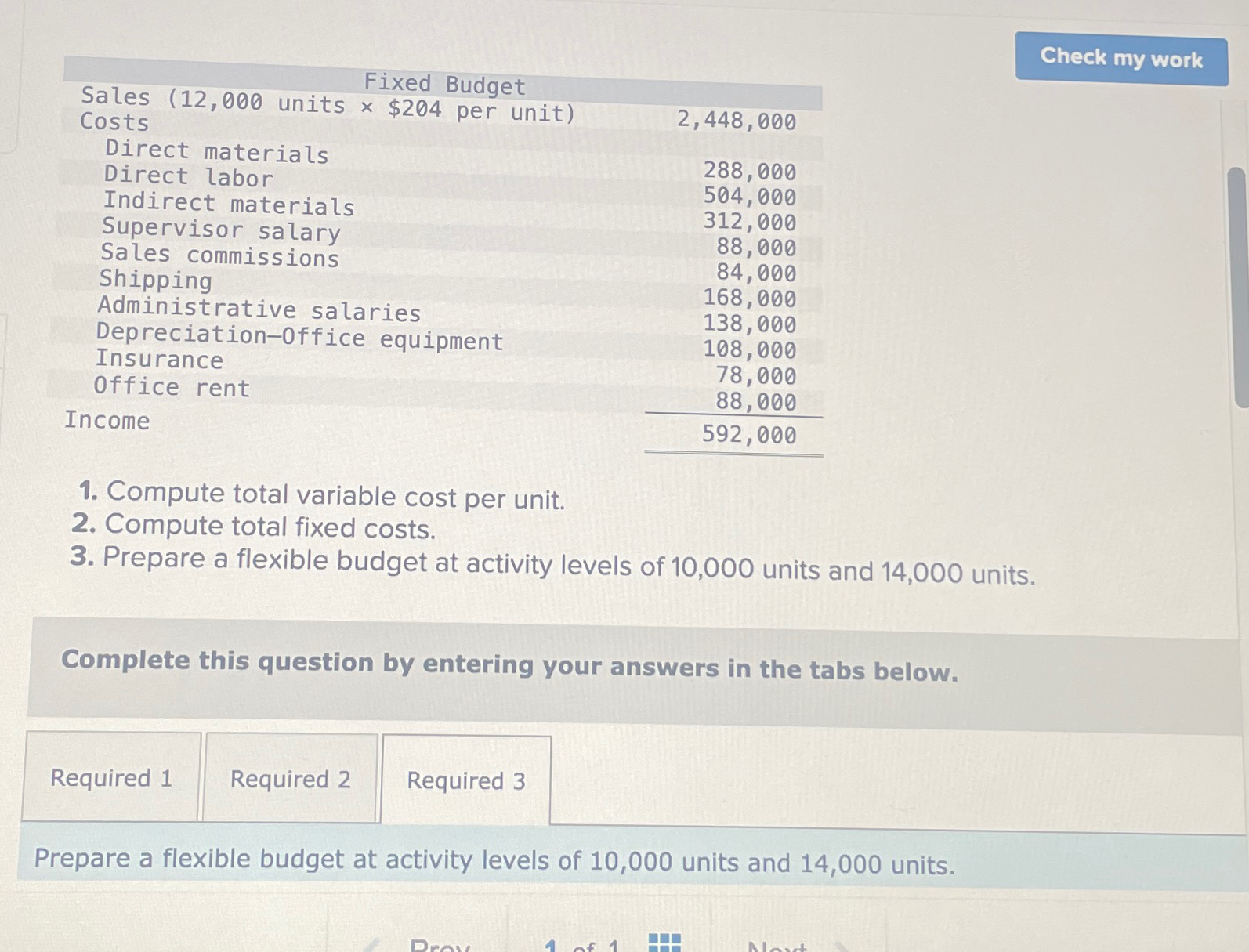  \table[[Fixed Budget],[Sales units $204 per unit),2,448,000 