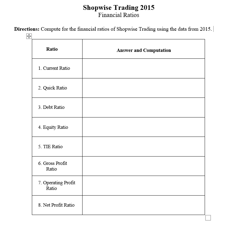 Please show complete solutions. Please refer to the data below. Shopwise Trading