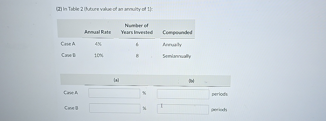  (2) In Table 2(future value of an annuity of 1): \table[[,Annual
