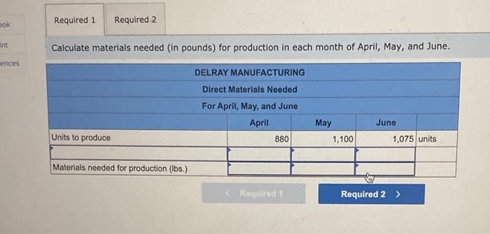 and inventories Delray aims to end each month with direct materials inventory