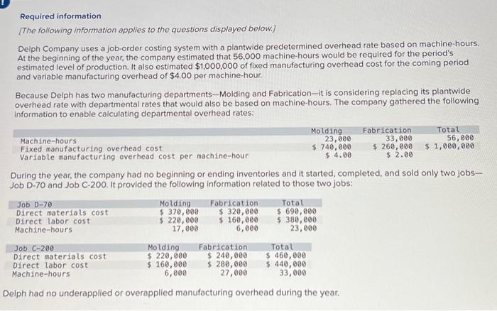  i need help with required 1A, 1B, 1C, and 1D Required
