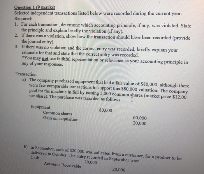  Question 1 (9 marks) Selected independent transactions listed below were recorded
