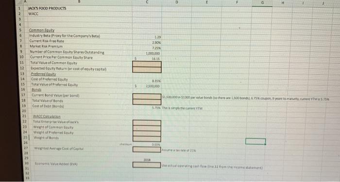 Operating Expenses Operating Profit $ $ $ 5 $ Historie Actual 2016
