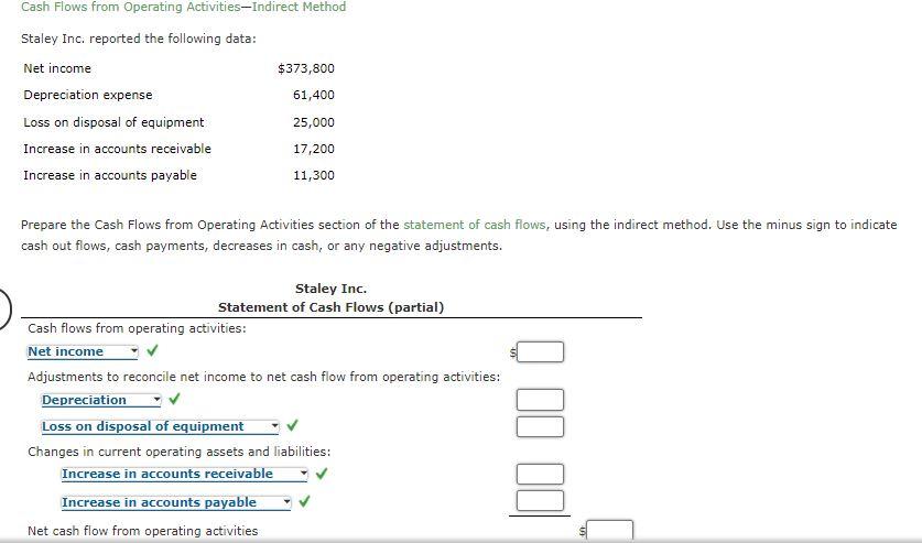  Cash Flows from Operating Activities-Indirect Method Staley Inc. reported the following