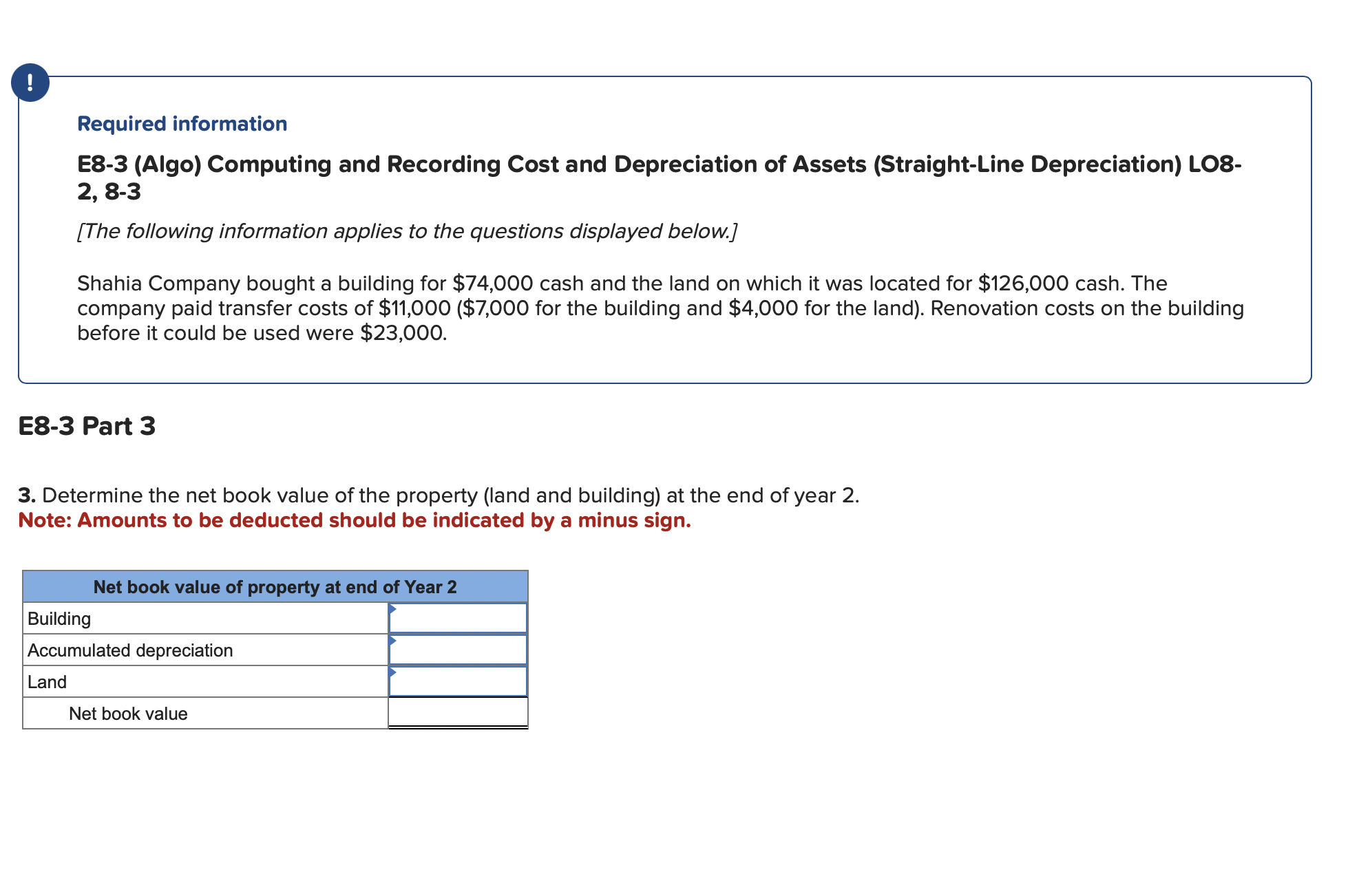 land on which it was located for $126,000 cash. The company paid