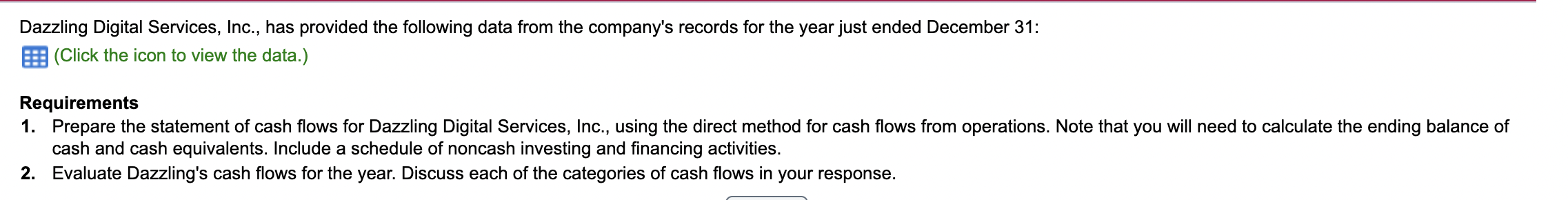  Dazzling Digital Services, Inc., has provided the following data from the