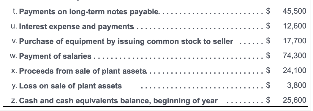 for Dazzling Digital Services, Inc., using the direct method for cash flows