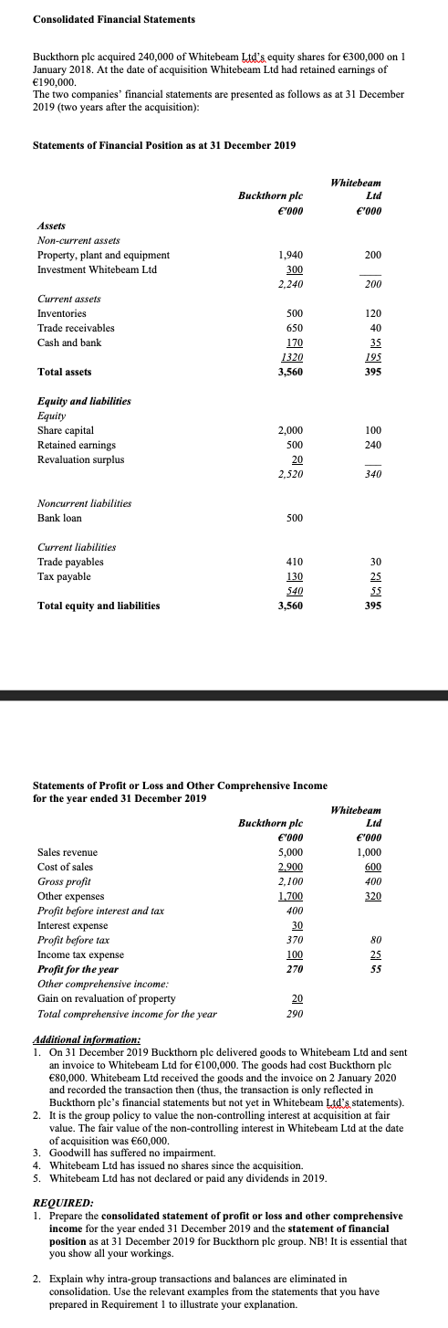 Problems with this assignment Consolidated Financial Statements Buckthorn plc acquired 240,000 of