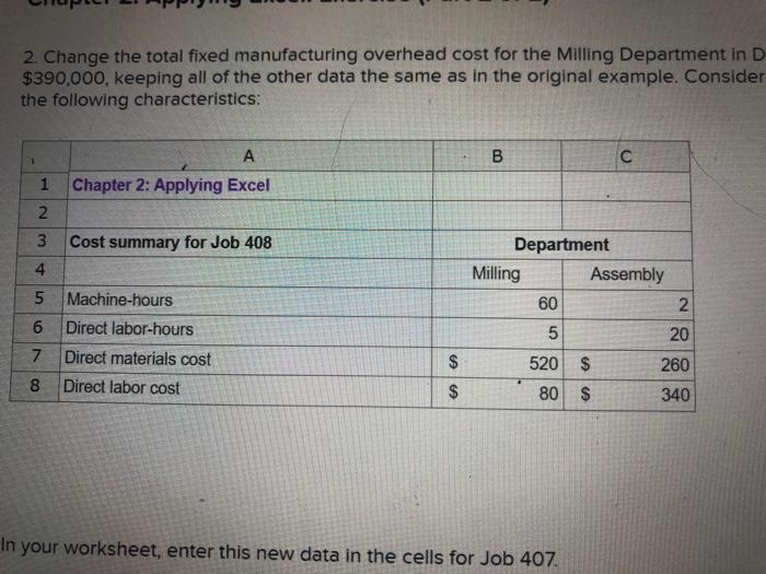 hours Direct labor hours Total foed manufacturing overhead cost Variable manufacturing overhead
