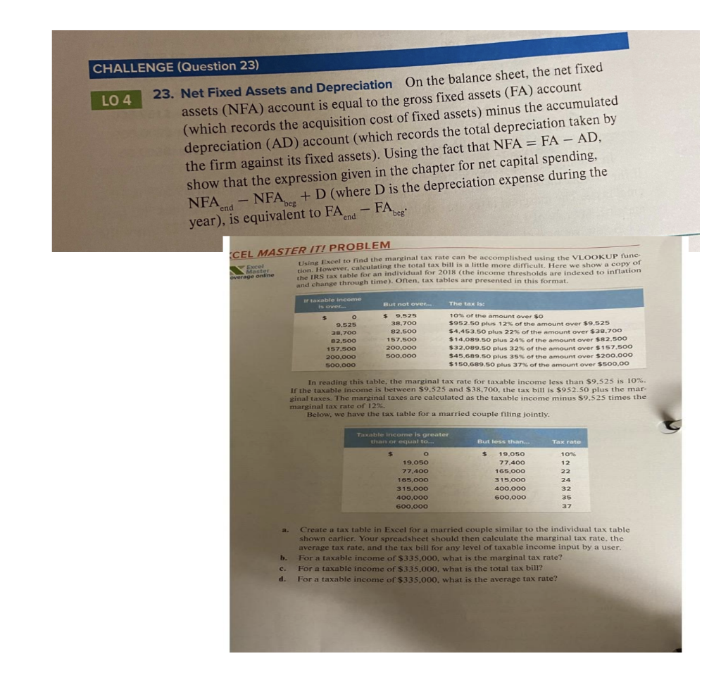 CHALLENGE (Question 23) LO 4 23. Net Fixed Assets and Depreciation
