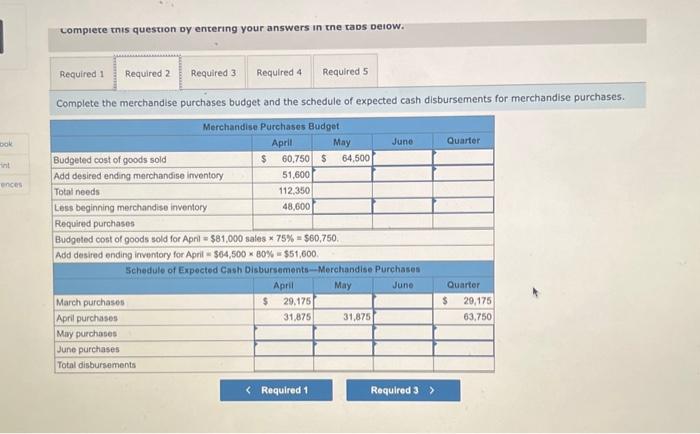 is 25% of sales: b. Actual and budgeted sales data: c. Sales