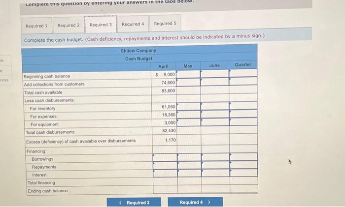 are 60% for cash and 40% on credit. Credit sales are collected