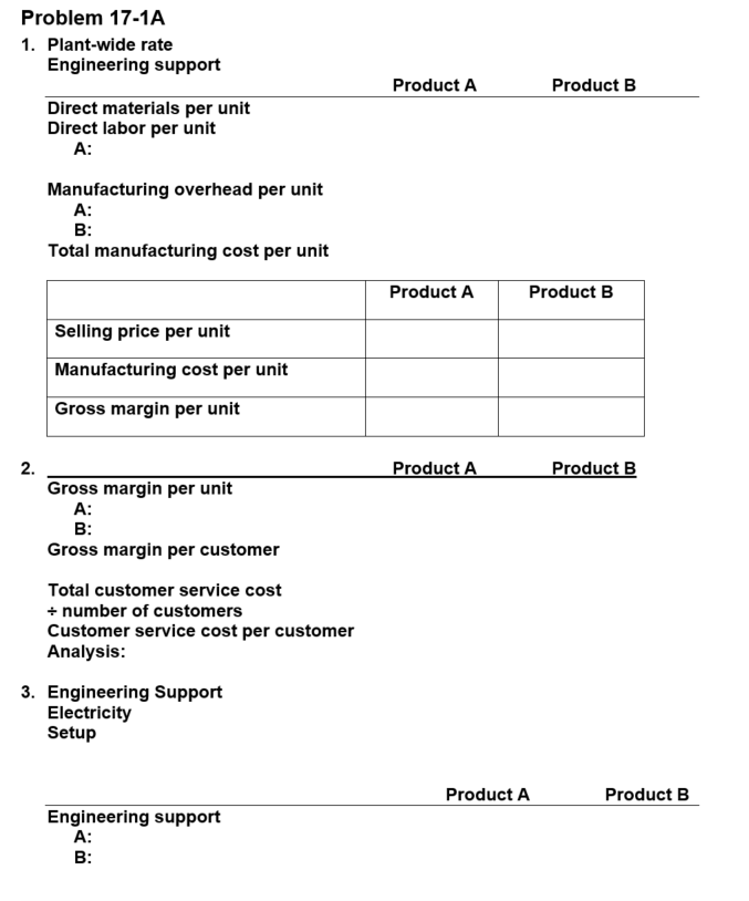 The following data are for the two products produced by Tadros Company