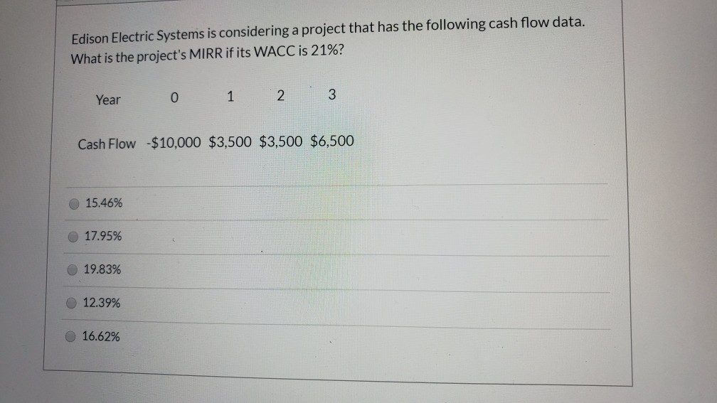  Edison Electric Systems is considering a project that has the following