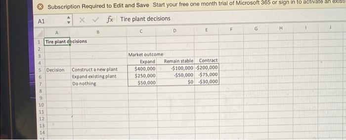  (8) Subscription Required to Edit and Save Start your free one