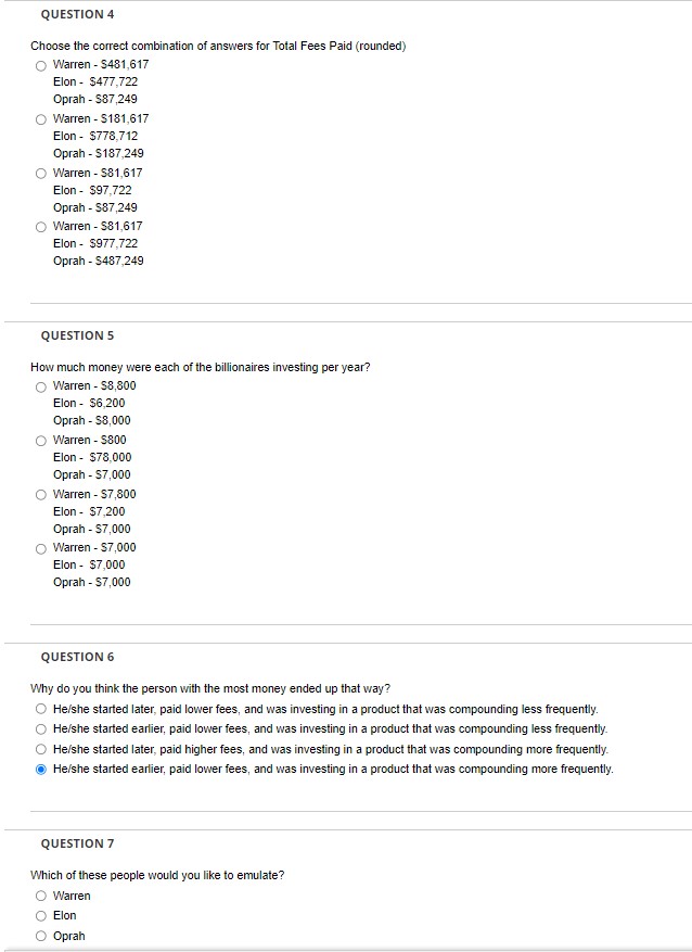 5%, Elon 5.75%, Oprah 6% Warren 8%, Elon 5.75%, Oprah 5% Warren