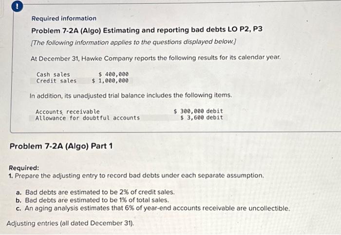 each separate assumption. a. Bad debts are estimated to be 2% of