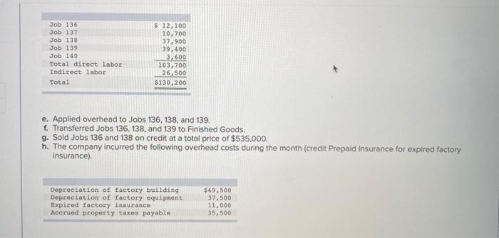 go about it. thanks Widmer Watercraft's predetermined overhead rate is 200% of