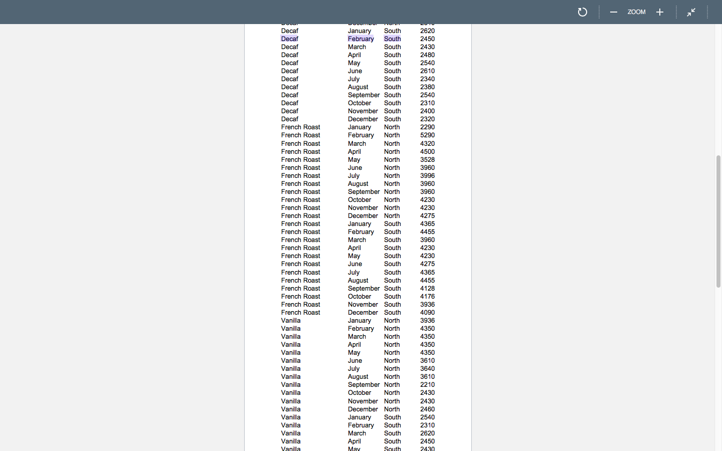 in 2002, t-shirts.com has rapidly become the place to find, order, and