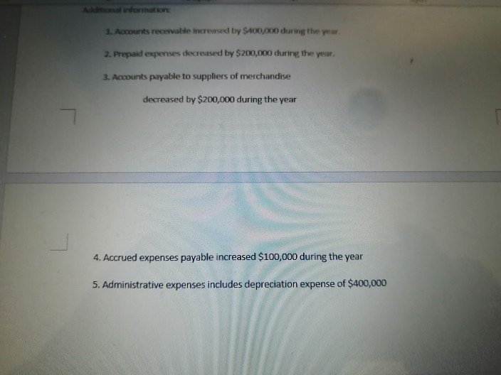 above 7. If $100,000 of bonds are issued for $98,000 cash, what