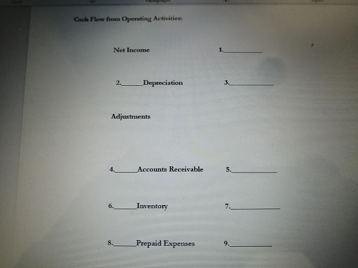 A. 100,000 B. 102,000 C. 98,000 D. 2,000 E. None of the