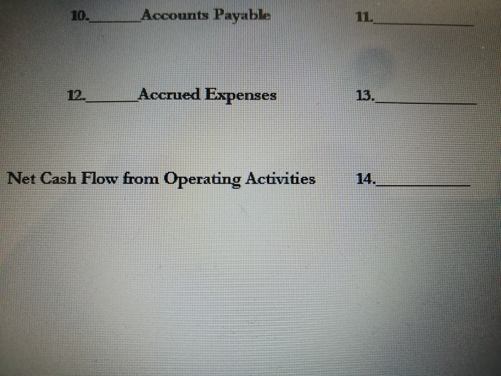 above 8. At March 31, 2018, if the balance in Bonds Payable
