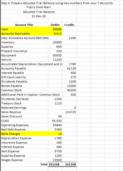 Please help with 5a, 5b, and 5c. Thanks! Step 4: Prepare Adjusted
